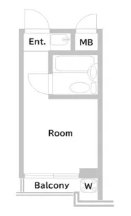 トップ・ルーム都立大学【2階】の間取り