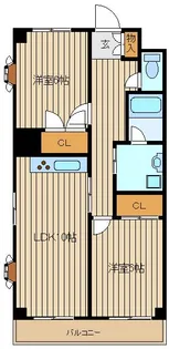 アルベロハイム【4階】の間取り