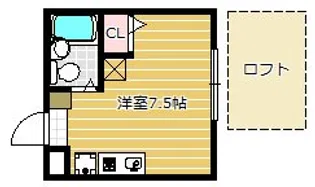 アヴァンセ西ヶ原【2階】の間取り