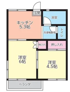 光風ハイツ【2階】の間取り