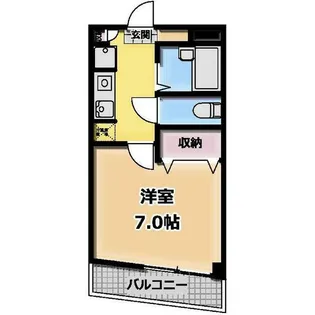 カスティーロ上池台【1階】の間取り