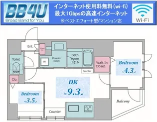 レジディア御茶ノ水プレイス【5階】の間取り