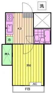 グリーンハウス上井草【2階】の間取り