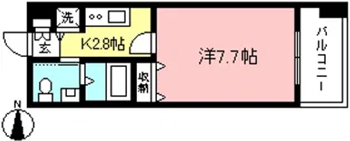 ブリックス世田谷松原【5階】の間取り