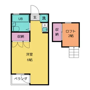 コーポ吉田【2階】の間取り