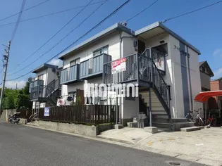 ファミール幸B【1階】の外観