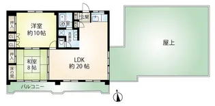 熱海交通ビル【5階】の間取り