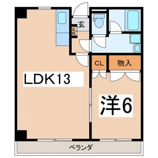 パラッツォ城東【3階】の間取り