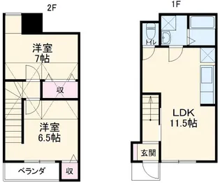 無添加タウン葛飾A棟の間取り