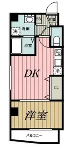 1DKの間取り画像