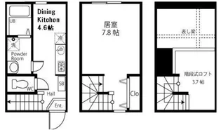ハーミットクラブハウス自由が丘III【2階】の間取り