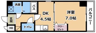 sawarabiヨツバ【7階】の間取り