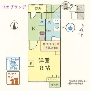 福島県郡山市字十貫河原【アパート】の間取り