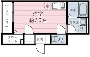 リノヴェルディ中板橋【2階】の間取り
