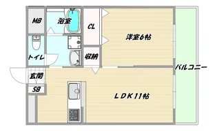 大阪府大阪市淀川区西中島4【マンション】の間取り