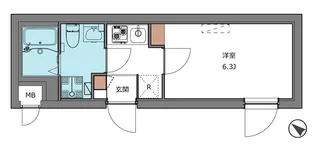 the togoshiginza【1階】の間取り