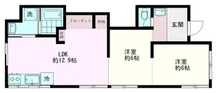 HARU大倉山【1階】の間取り