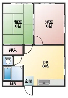 コーポ デンサー【1階】の間取り
