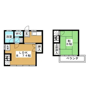 日下部ハイツ【1階】の間取り