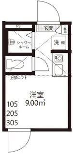 スマイエ北新宿の間取り