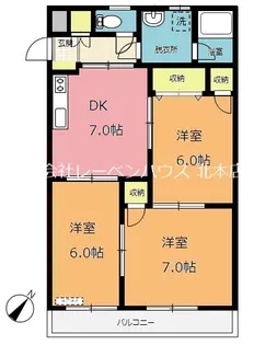 シャルマン北本 C棟【2階】の間取り