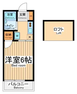アリスコーポ町田【1階】の間取り
