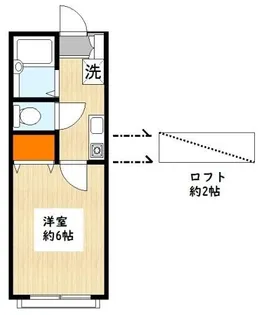 Fourier代田(フーリエ代田)【2階】の間取り
