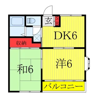 ハイツリバーサイド【2階】の間取り