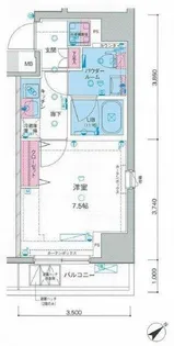 GENOVIA新宿中落合skygarden【2階】の間取り