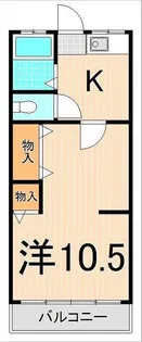さつき荘【2階】の間取り