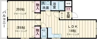 ボヌール・アビタシオン【2階】の間取り