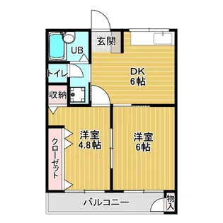 シャルマンコーポ【1階】の間取り