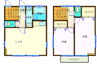 福島県いわき市平字久保町【一戸建】の間取り