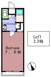 アイコーサンハイツI【2階】の間取り