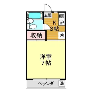 けやきハウス【2階】の間取り