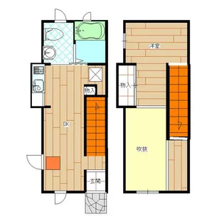 リュートハウスの間取り