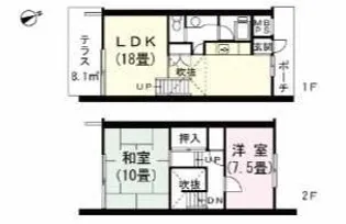 ハイラーク西軽井沢の間取り