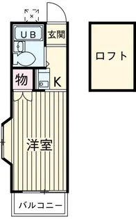 アーバンヒルズ【2階】の間取り