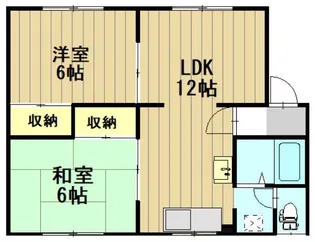 グリーンコーポフェリシア【1階】の間取り