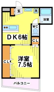東京都調布市深大寺東町6【マンション】の間取り