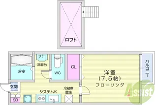 アヴァンス北山【2階】の間取り