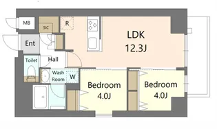 S-RESIDENCE王子enable【2階】の間取り
