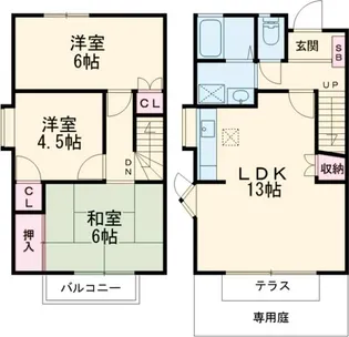 東京都町田市金井5【一戸建】の間取り