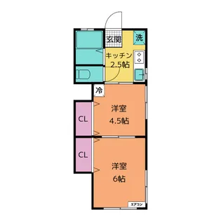 グリーンハイツD【2階】の間取り