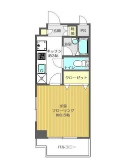 リバージュ北千住【2階】の間取り