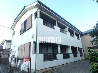 エースハイツわかばだいの画像