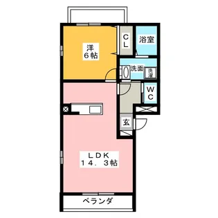 ラ・フローレ・0(ラブ)【2階】の間取り