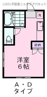 ブランドールI【1階】の間取り