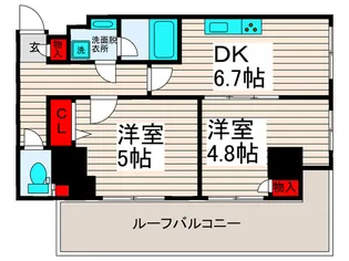 グランフォース西新井アヴェニール【9階】の間取り