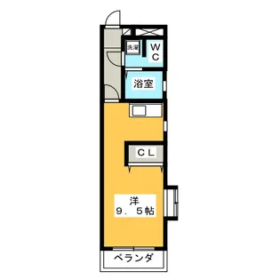 POINT幸【2階】の間取り